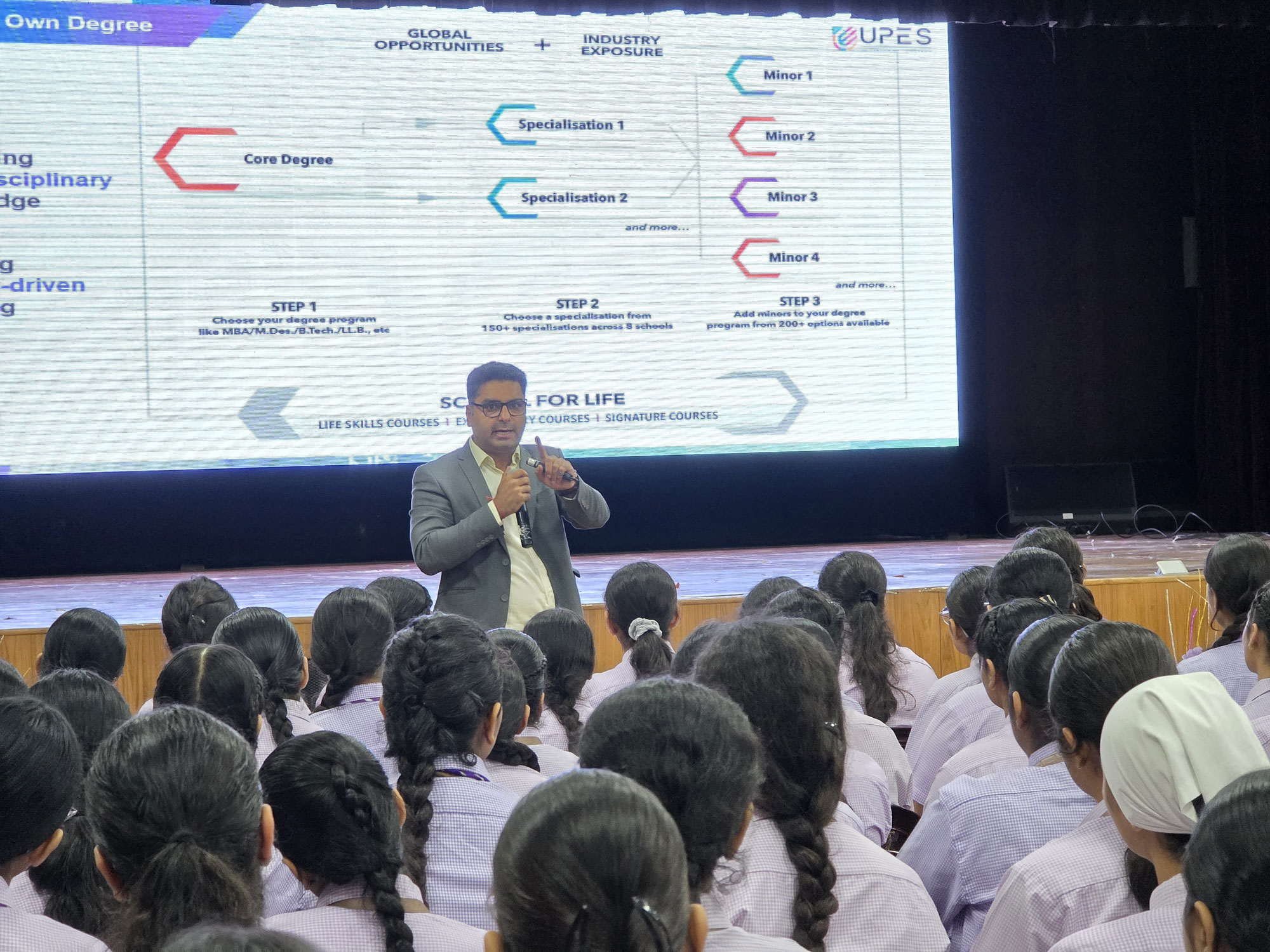Career Counselling Session by Mindlers